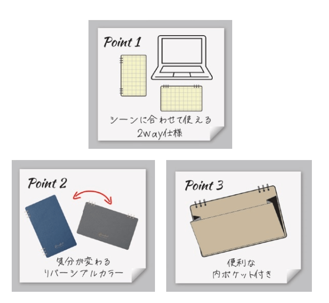 Greeful　リバーシブルマルチリングノート　活用画像