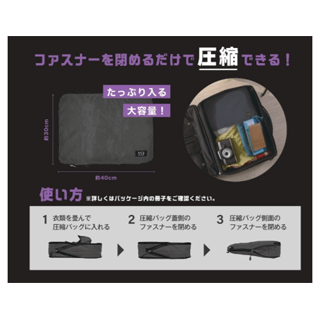 MOTTAKEBAGGAGE衣類圧縮バッグ 説明画像